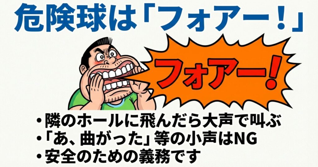 打球が隣のホールへ飛んだ際に、危険を知らせるために大声で「フォアー！」と叫んでいるゴルファーのイラスト